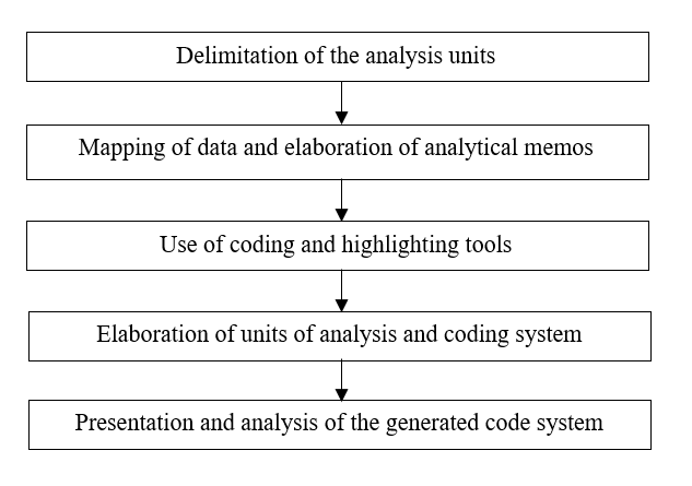 Diagrama

Descripción generada automáticamente