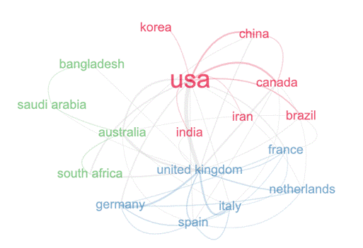 Diagrama

El contenido generado por IA puede ser incorrecto.