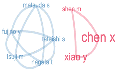 Diagrama

El contenido generado por IA puede ser incorrecto.
