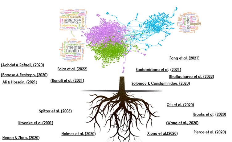 Diagrama

El contenido generado por IA puede ser incorrecto.