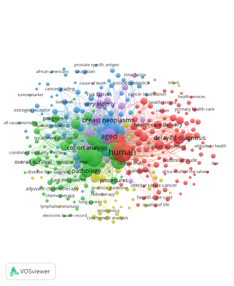 Gr&aacute;fico, Gr&aacute;fico de dispersi&oacute;n

El contenido generado por IA puede ser incorrecto.