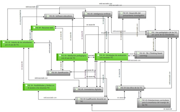 Diagrama

Descripción generada automáticamente