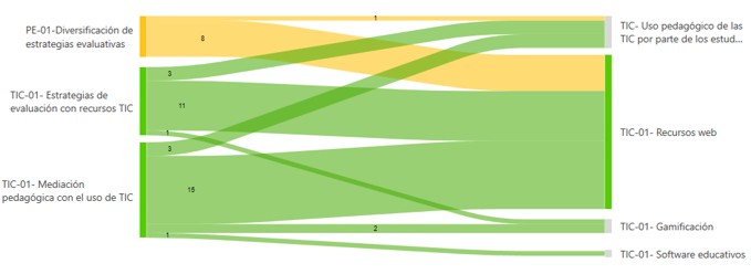 Patrón de fondo

Descripción generada automáticamente