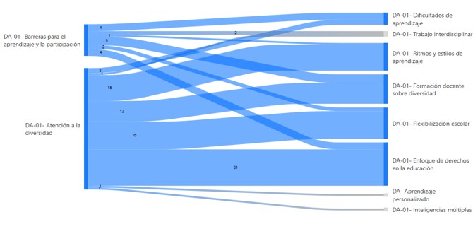 Imagen que contiene Patrón de fondo

Descripción generada automáticamente