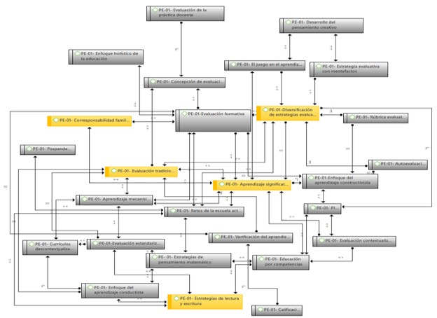 Diagrama, Dibujo de ingeniería

Descripción generada automáticamente