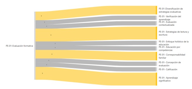 Patrón de fondo

Descripción generada automáticamente con confianza media